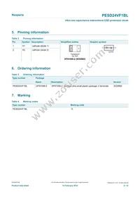 PESD24VF1BLYL Datasheet Page 2