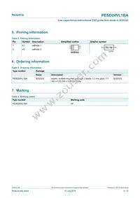 PESD24VL1BAF Datasheet Page 2