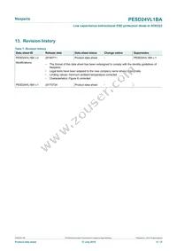 PESD24VL1BAF Datasheet Page 9