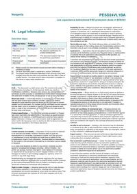 PESD24VL1BAF Datasheet Page 10