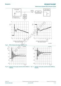 PESD27VV2BTR Datasheet Page 5