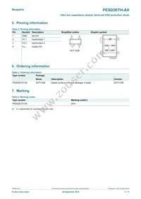 PESD2ETH-AXR Datasheet Page 2