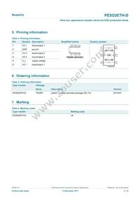 PESD2ETH-DX Datasheet Page 2