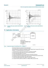 PESD2ETH-DX Datasheet Page 6