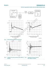 PESD2ETH-XR Datasheet Page 5