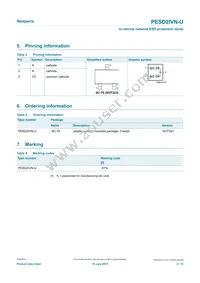 PESD2IVN-UX Datasheet Page 2