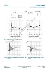 PESD2IVN24-TR Datasheet Page 6