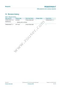 PESD2IVN24-TR Datasheet Page 10