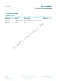 PESD2IVN24-UX Datasheet Page 10