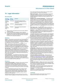 PESD2IVN24-UX Datasheet Page 11