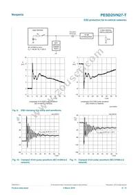 PESD2IVN27-TR Datasheet Page 6