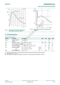 PESD36VS1UJX Datasheet Page 3