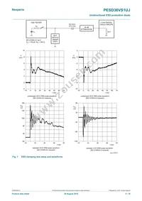 PESD36VS1UJX Datasheet Page 5