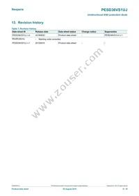 PESD36VS1UJX Datasheet Page 8