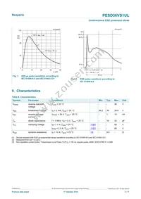 PESD36VS1UL Datasheet Page 3