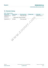 PESD36VS1UL Datasheet Page 8