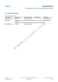 PESD36VS2UT Datasheet Page 10