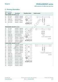 PESD3USB3B/CX Datasheet Page 2
