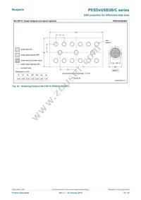 PESD3USB3B/CX Datasheet Page 15