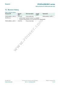 PESD3USB3B/CX Datasheet Page 16