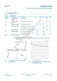 PESD3V3C1BSFYL Datasheet Page 4