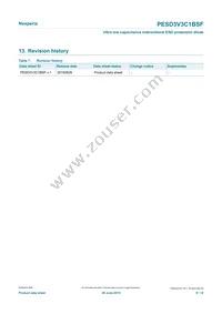 PESD3V3C1BSFYL Datasheet Page 9