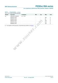 PESD3V3L1BAF Datasheet Page 6