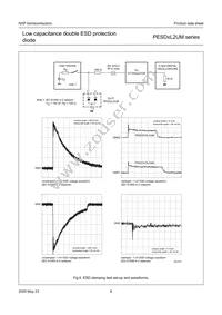 PESD3V3L2UM Datasheet Page 7