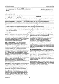 PESD3V3L2UM Datasheet Page 9