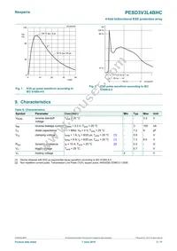 PESD3V3L4BHCYL Datasheet Page 3