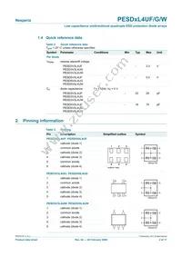 PESD3V3L4UF Datasheet Page 2