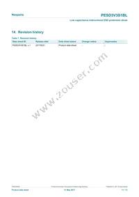 PESD3V3S1BLYL Datasheet Page 11