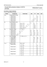 PESD3V3S2UT/ZLR Datasheet Page 6