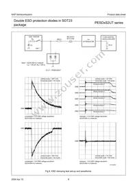 PESD3V3S2UT/ZLR Datasheet Page 10