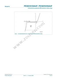 PESD3V3S4UF Datasheet Page 6