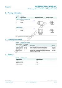 PESD3V3U1UB Datasheet Page 2