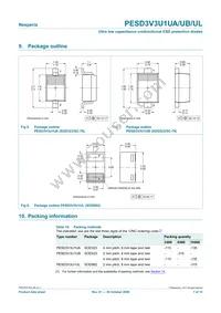 PESD3V3U1UB Datasheet Page 7