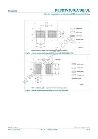 PESD3V3U1UB Datasheet Page 9