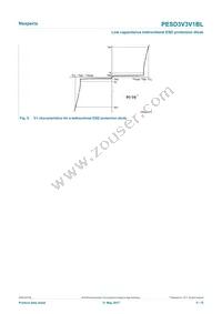 PESD3V3V1BLYL Datasheet Page 5