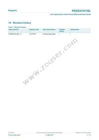 PESD3V3V1BLYL Datasheet Page 11