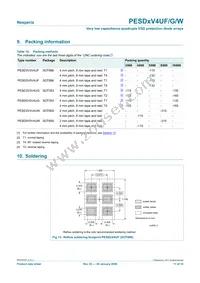 PESD3V3V4UG Datasheet Page 11