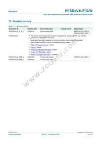 PESD3V3V4UG Datasheet Page 14