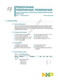 PESD3V3V4UK Datasheet Page 2