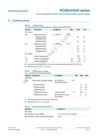 PESD3V3V4UK Datasheet Page 4