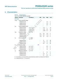 PESD3V3V4UK Datasheet Page 6