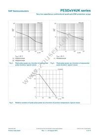 PESD3V3V4UK Datasheet Page 7