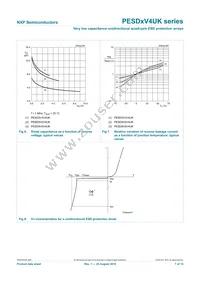 PESD3V3V4UK Datasheet Page 8