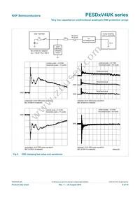 PESD3V3V4UK Datasheet Page 9