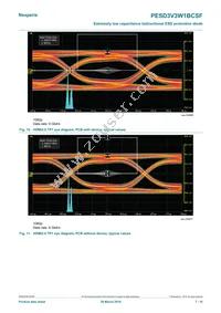 PESD3V3W1BCSFYL Datasheet Page 7