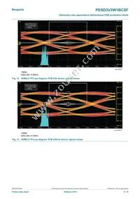 PESD3V3W1BCSFYL Datasheet Page 8